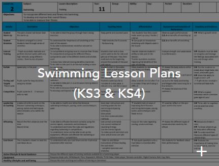Swimming lesson plans
